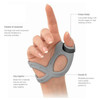 Actimove® Rhizo Forte Right Thumb Support, Medium #7623802