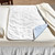 CareFor™ Deluxe Underpad, 32 x 36 Inch #1994