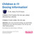 Benadryl Children's Allergy Plus Congestion Liquid Grape Flavor, 4-ounce bottle #50580034101