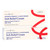 Foster & Thrive™ Maximum Strength + 12 Moisturizers Itch Relief Hydrocortisone 1% Cream #70677121501