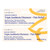 Foster & Thrive™ Maximum Strength Triple Antibiotic + Pain Relief Bacitracin Zinc Neomycin Sulfate Polymyxin B Sulfate Pramoxine HCl Ointment #70677121901