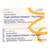 Foster & Thrive™ Maximum Strength Triple Antibiotic + Pain Relief Bacitracin Zinc Neomycin Sulfate Polymyxin B Sulfate Pramoxine HCl Ointment #70677121901