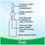 Fleet® Enema, 4.5-ounce Bottle #00132030140