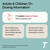Tylenol® Extra Strength Acetaminophen Pain Relief #50580044936