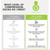Green Drop Compression Socks – Medical-Grade Infused Support, S/M #SOX-1454