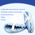 Span America Heel Protector #50077-111
