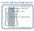 Men's Protective Brief with mesh pocket by INSPIRE