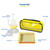LifeVac Travel Kit - Portable Choking Rescue Device, Travel Bag - Yellow #LVTK7001-RC