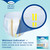 Tena® Stretch™ Ultra Incontinence Brief, Large / Extra Large #67803