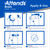 Attends® DermaDry™ Plus Incontinence Brief, Medium #DDP20