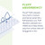 Prevail® Total Care™ Fluff Underpads, Large #UP-150/2