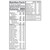 Compleat® Pediatric Organic Blends Tube Feeding Formula, Plant-Based, Non-GMO #00043900117218