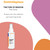 Smith & Nephew Benzoin Tincture Antiseptic, 4-ounce Spray Bottle #407000