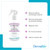 DermaRite's DermaKlenz PLUS Wound Cleanser - Spray Bottle, 8 oz. #00257