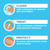 Band-Aid® Tough Strips™ Adhesive Strip, 1 x 3-1/4 Inch #00381371171316