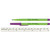 Devon™ Surgical Skin Marker, Fine Tip #31145942