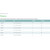 Mepilex® Silicone Adhesive without Border Silicone Foam Dressing, 6 x 6 Inch #294399
