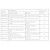 Allevyn Life Silicone Adhesive with Border Silicone Foam Dressing, 6-3/4 x 6-7/8 Inch #66801306