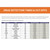 Premier Bio-Dip 12-Drug Panel Drugs of Abuse Test #PDA-12CW-LC