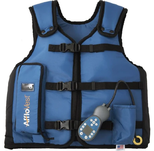Afflovest 8300 System
