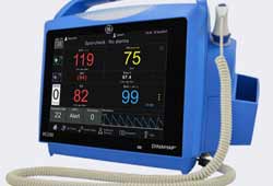 Patient Monitoring