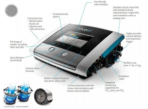 Vivo 65 ventilator repair and preventative maintenance service
