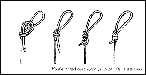 OverhandKnot.gif