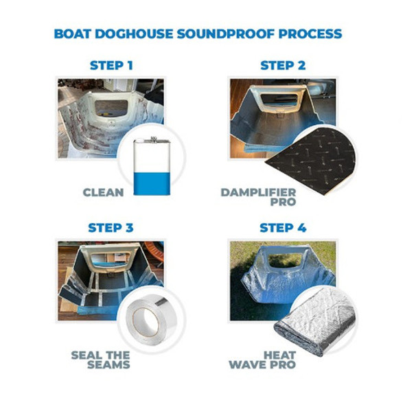 Boat Engine Compartment Insulation Kit