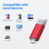This dual-tipped USB flash drive has all the videos your student will need to go through the course, as well as the printable PDF workbooks (student edition + teacher's edition). Read the product description for more details.