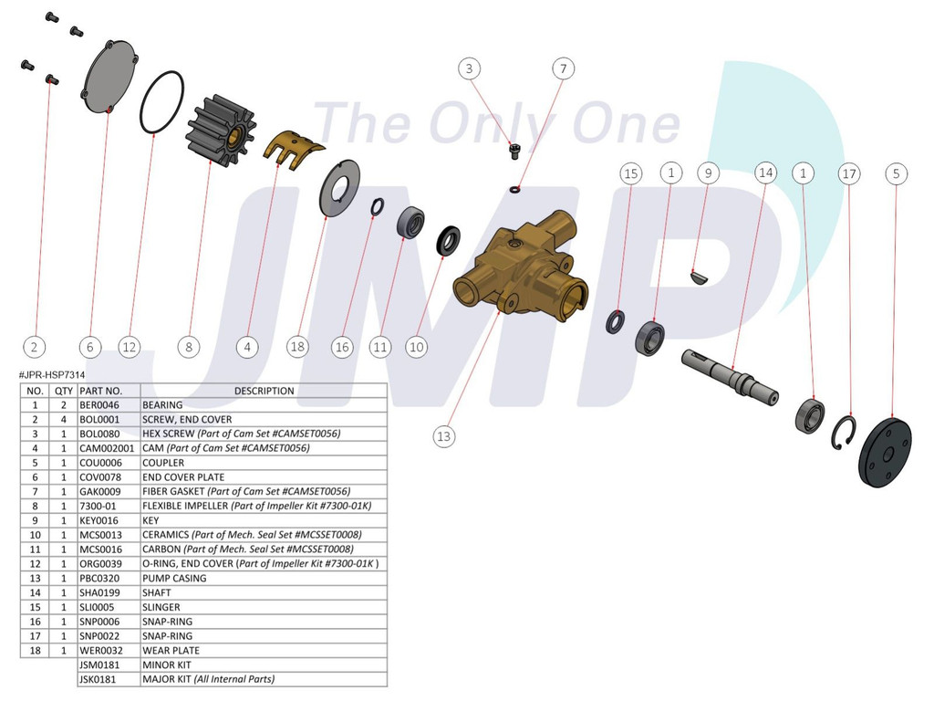 JMP Pump JPR-HSP7314 - PCM & Crusader RWP