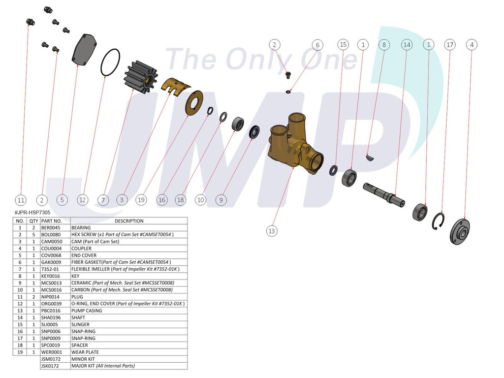 JMP Pump JPR-HSP7305 - MerCruiser 270-350hp RWP