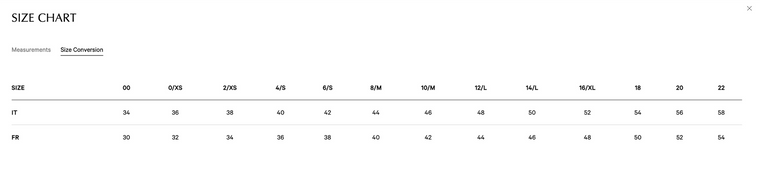 *VIRTUAL TRUNK SHOW* Oscar de la Renta Sleeveless Printed Peony Fil Coupe Gown