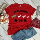 Evolution Of The Roar Screen Print Heat Transfer