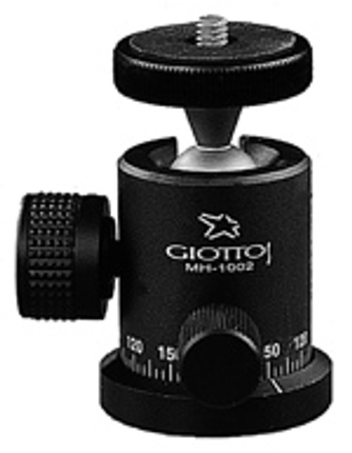 Giottos Tripod Heads