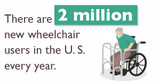 Make Your Wheelchair More Comfortable With These 3 Practical Tips