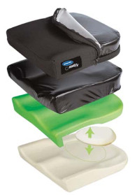 Invacare Matrx Vi Cushion Cover