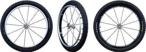 24" Spinergy LX Off-Road Wheel Package