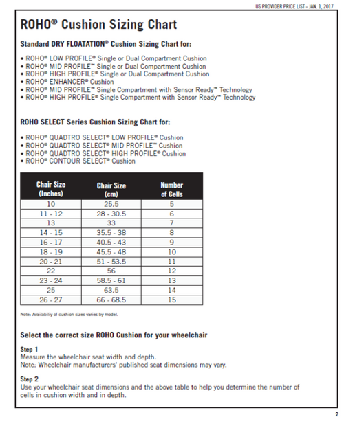 ROHO High Profile Dual Compartment Cushion