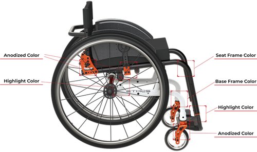 Ki Mobility Ethos Wheelchair Ki Mobility Ethos Wheelchair