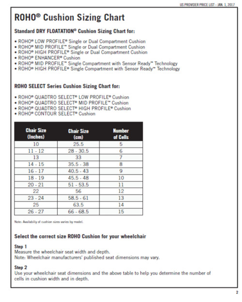 ROHO Quadtro Select High Profile Cushion