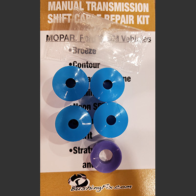 Shop GI1KIT™ Online