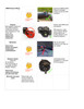 TWISTER OUTBOARD MOTOR SYSTEM (5-7hp)