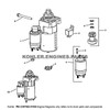 Part Lookup Kohler Command PRO 27 PA-CH752-3102 Diagram 3