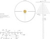 Leupold Scope Mark 4HD 4.5-18x52 M1C3 Side Focus FFP PR2-MOA