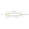 Scientific Anglers Braided Ring - 3pk