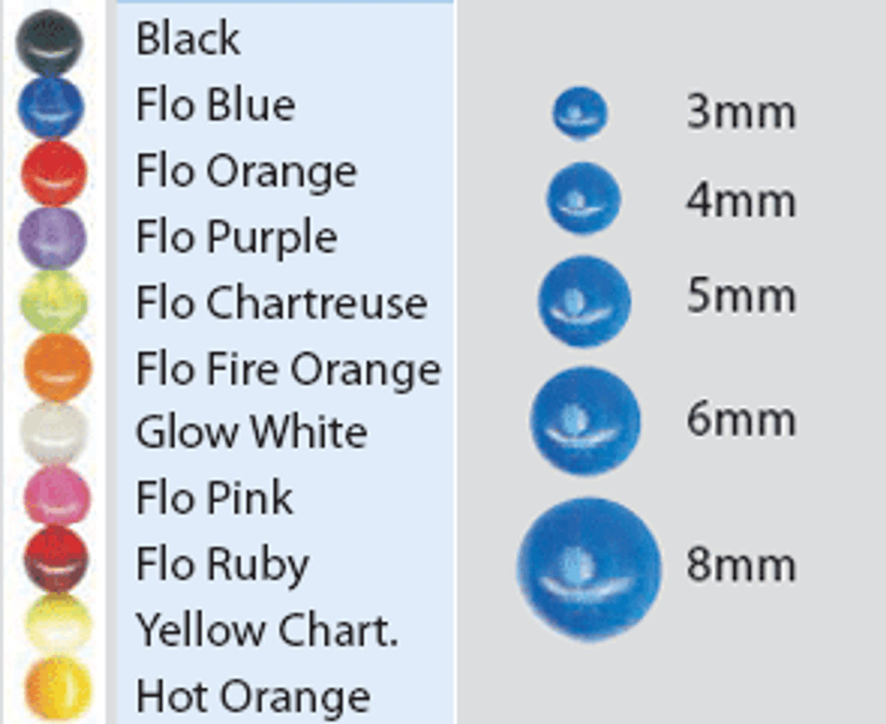 Shotgun Bead Thread Size Chart