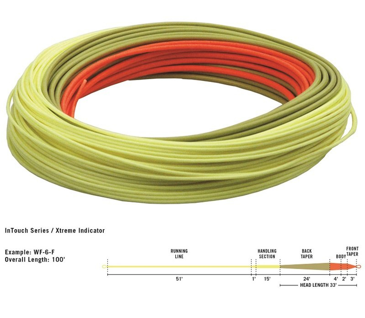 Rio indicator 2 fly line Clearance