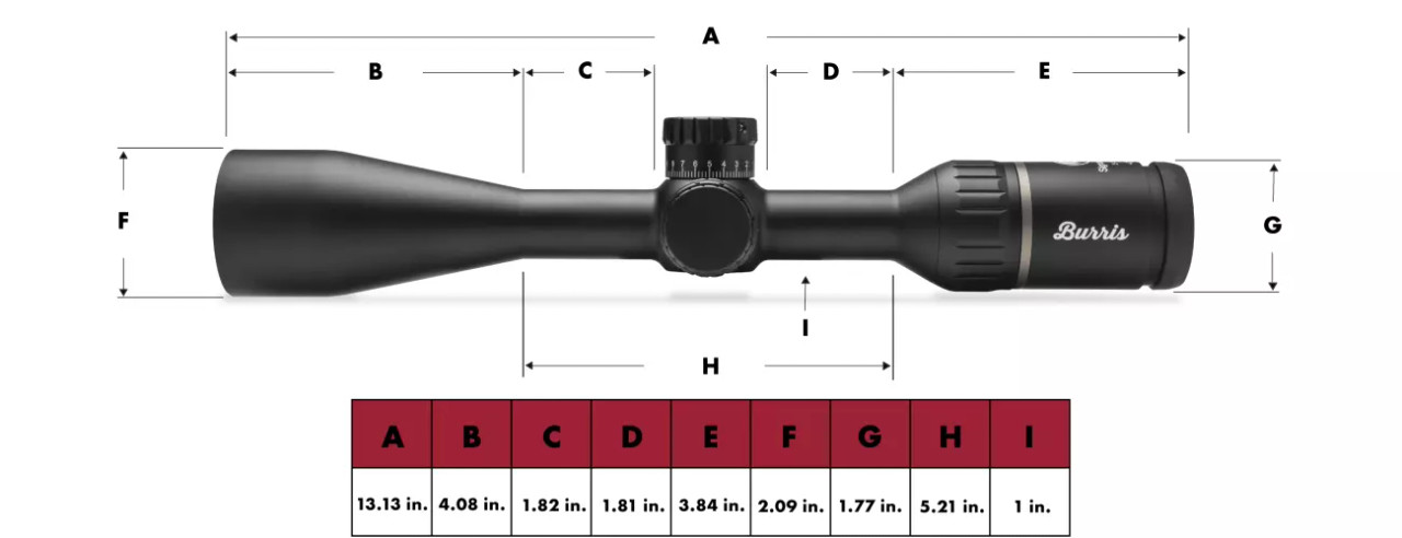 Burris Signature HD 3-15x44 Plex