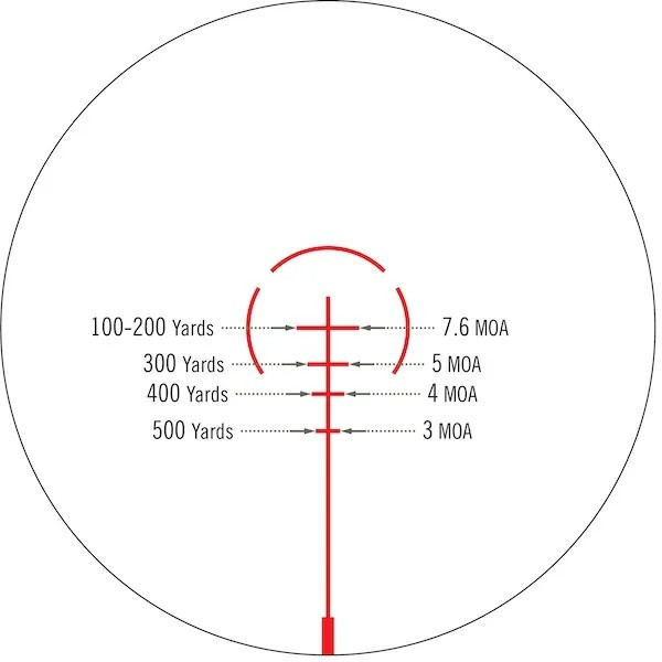 Vortex Scope - Spitfire™ 3x Prism Scope