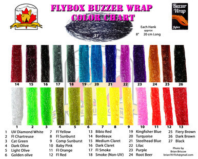 Buzzer Wrap